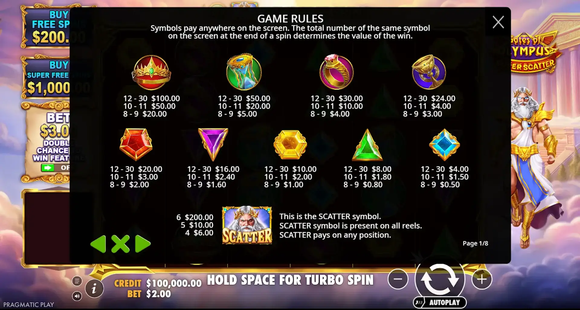 Gates of Olympus Super Scatter